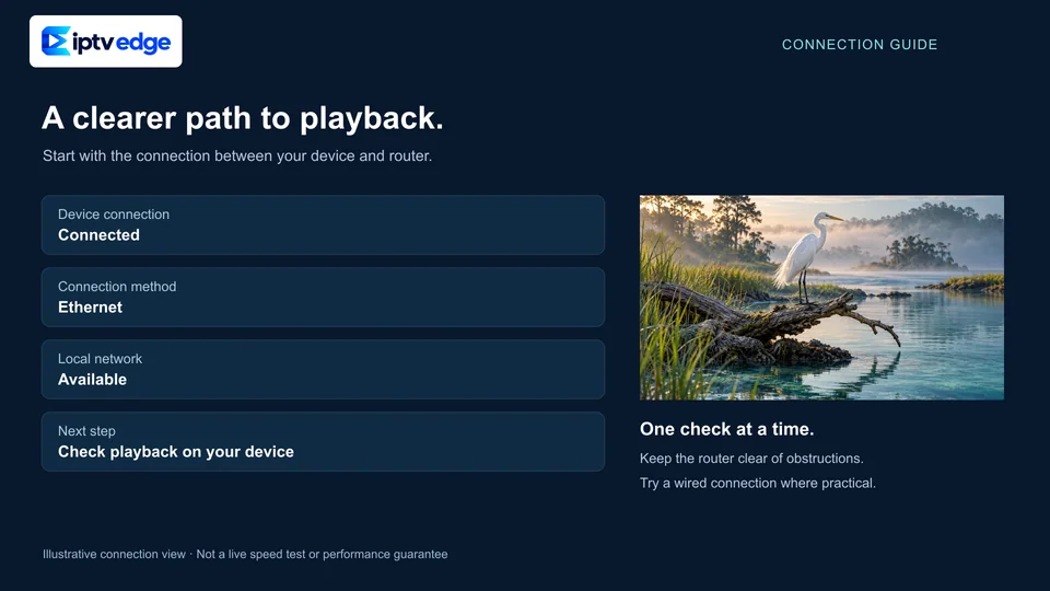 A connection guide screen listing device, connection method and network checks.